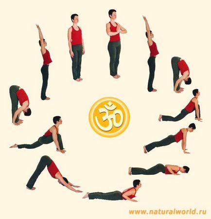 Surya Namaskar - salut soarele