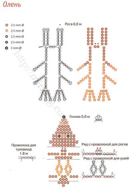 Схема щоб сплести корову з бісеру