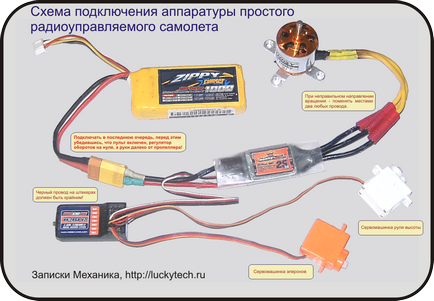 Bekötési rajza berendezés egyszerű rádióvezérlésű repülőgép potolochki megjegyzi mechanika