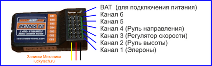 Schema de conectare a echipamentului pentru o aeronavă simplă radio-controlată de la plafon, note mecanice
