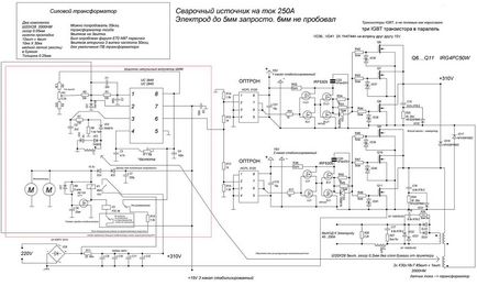 Circuit invertor de sudură - diagrama schematică a sudării invertorului