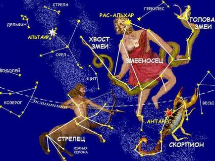 Secretul lui Ophiuchus sau 13 Semnul zodiacului