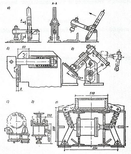 Proces tehnologic de fabricare a unei cutii de gunoi sudate