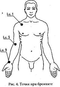 Acupressure cu tuse la adulți