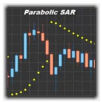 Торгівля po-parabolicu, все для торгівлі бінарними опціонами
