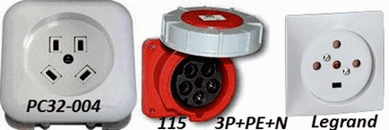 Трифазна розетка - пристрій, схеми збірки, заземлення