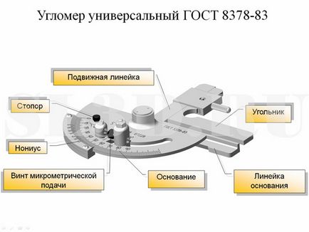 Угломер універсальний механічний 2УМ, 4ум, 5ум фото, як користуватися