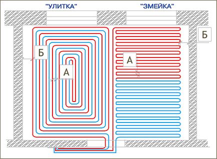 Полагане на тръби за отопление в водонепропускливо плюсовете и минусите