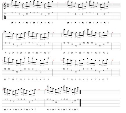 Lecții de chitară - maturarea cu trei șiruri