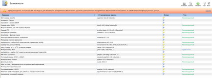 Telepítése ispmanager 4. ubuntu (menjen a Tulajdonságok menü) Telepítése ispmanager 4 ubuntu
