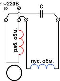 Dispozitivul motorului asincron monofazat, articolele unui electrician, site-ul electricieni