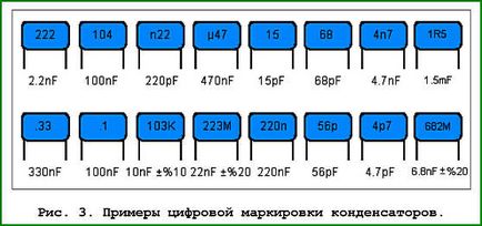 Введення в електроніку