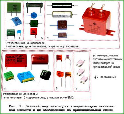 Introducere în electronică