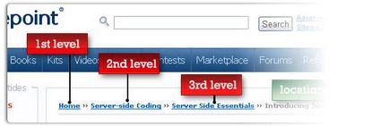 Zsemlemorzsa „a drupal, mester-web