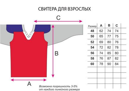 хокейні светри