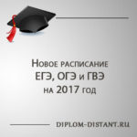 De ce trebuie să intri într-o instituție de învățământ superior și să primești o diplomă