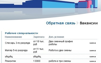 Nyomorult fizetések AvtoVAZ (uytsuyts) Nyomorult fizetések AvtoVAZ
