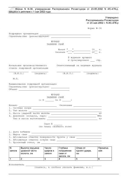 Jurnal de piloți de conducere și de scufundări corect de gestionare, grafice coloane, descărcare log piloți