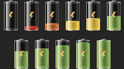 16 Sfaturi pentru prelungirea ciclului de viață al bateriei