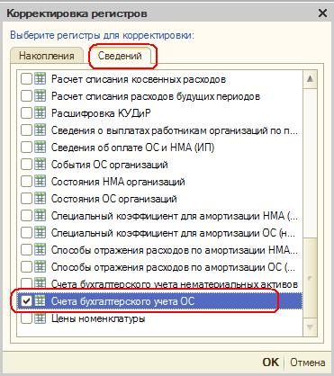 1С бухгалтерія 8 облік передачі власних основних засобів в оренду