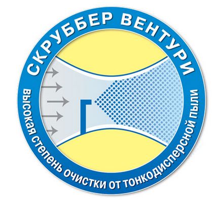 аквафильтр інжектор