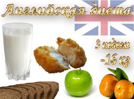 Англійська дієта для схуднення меню, відгуки, результати і рецепти