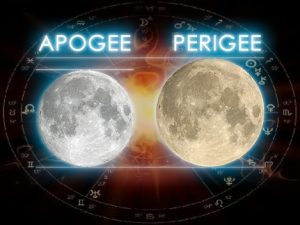 Apogee și recomandările lunii perigee pentru utilizarea lunară