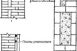 Арболітові блоки своїми руками технологія виробництва, пропорції, склад (фото і відео)