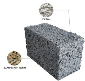 Fa-beton blokkok saját kezűleg a gyártási technológia, az arányok, a kompozíció (fotó és videó)