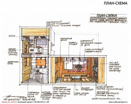 Arhitect-designer lupi andrey, NTV, raspuns la vila, proiect de proiectare a livingului si bucatarie, aer,