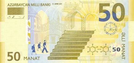 Azerbaijani manat, banii lumii