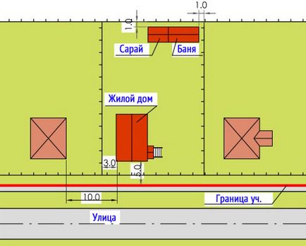 Баня - на якій відстані від забору її будувати