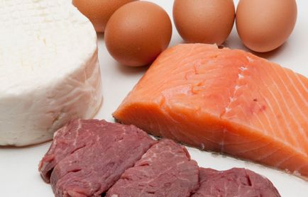 Proteina din efectul de acnee al proteinei asupra stării pielii