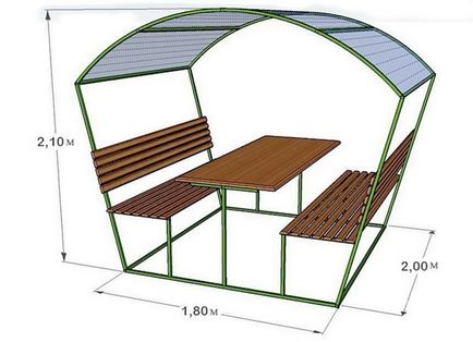 Pavilioane pentru a da propriile desene și fotografii ale grădinilor simple de grădină, compania 