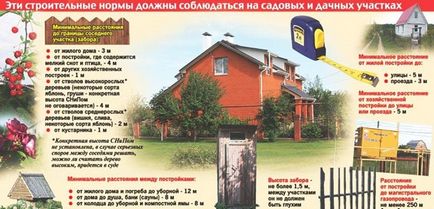 Альтанки для дачі своїми руками креслення і фото простих садових альтанок, компанія «велика земля»