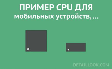 Центральний процесор cpu що таке і для чого потрібен