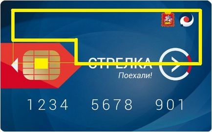 Часто не спрацьовує транспортна карта - стрілка можливо, хтось неправильно її тримає!