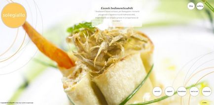 Ce trebuie să știți atunci când creați un site web pentru un moment cheie restaurant sau cafenea - blog motocms