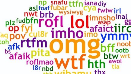 Що означають популярні абревіатури і скорочення в англійській мові, linguis