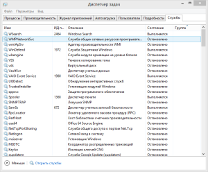 Ce este Task Manager - și de ce este necesar?