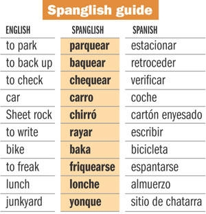 Ce este spanglish spaniolă online