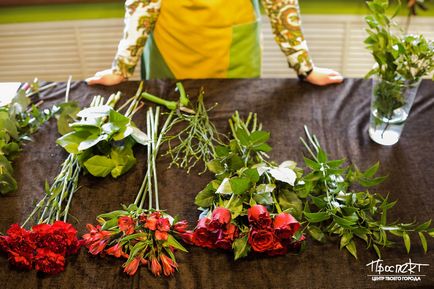 Ce să impună regulilor grave ale florării funerare