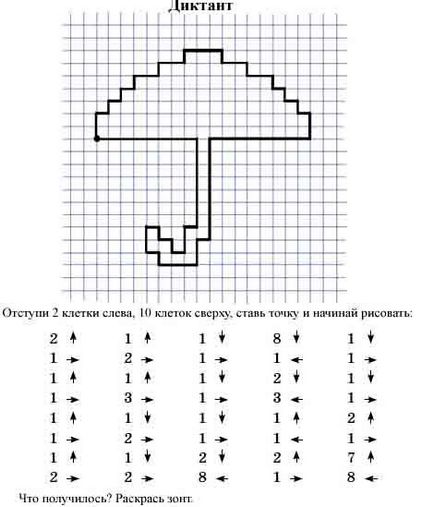 Copii! Dictări grafice