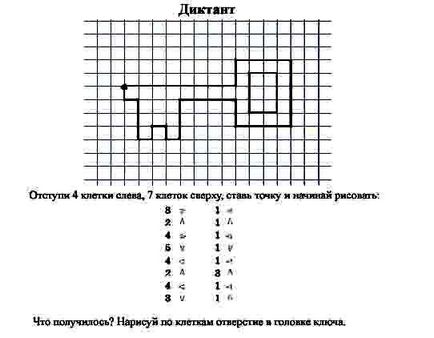 Copii! Dictări grafice