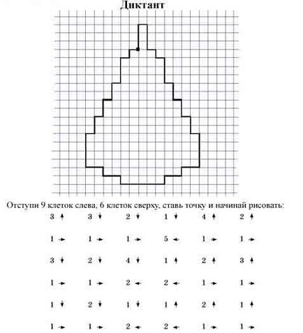 Copii! Dictări grafice