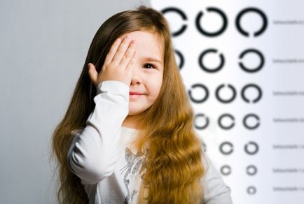 Diagnosticul tulburărilor vizuale, metodelor de examinare oculară pentru tulburări vizuale