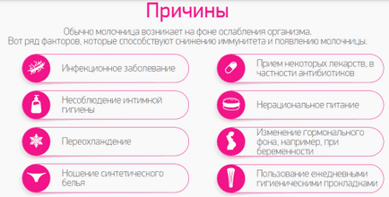 Дієта при молочниці правила харчування, список продуктів при молочниці