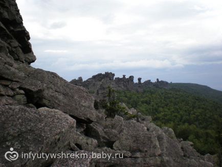 Obiective turistice din regiunea Perm (o piatră)