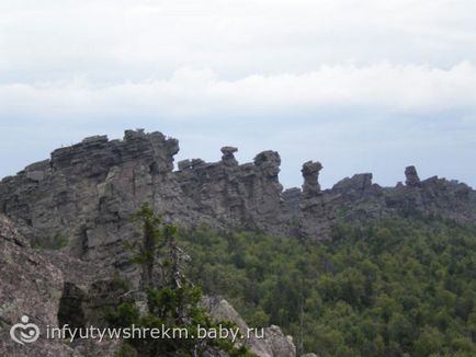 Látnivalók Perm régió (pomyanenny (kolchimsky) Stone)