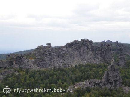 Obiective turistice din regiunea Perm (o piatră)